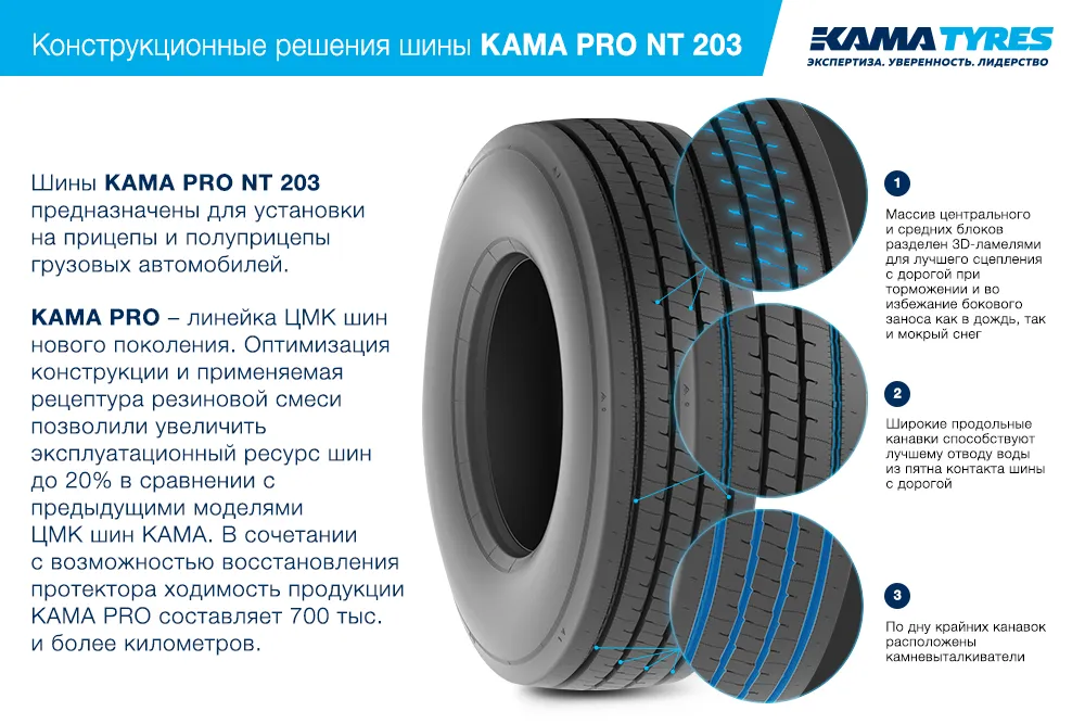 ЦМК шины KAMA PRO NT 203  в Березниках